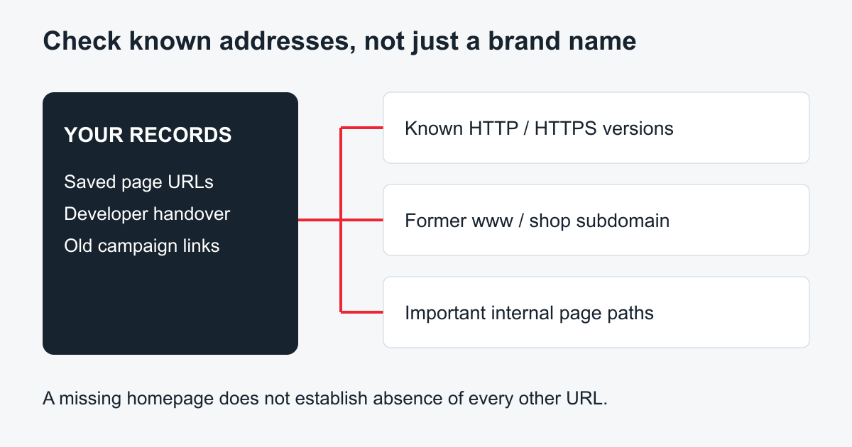Use known records to check historical protocols, subdomains and internal page paths